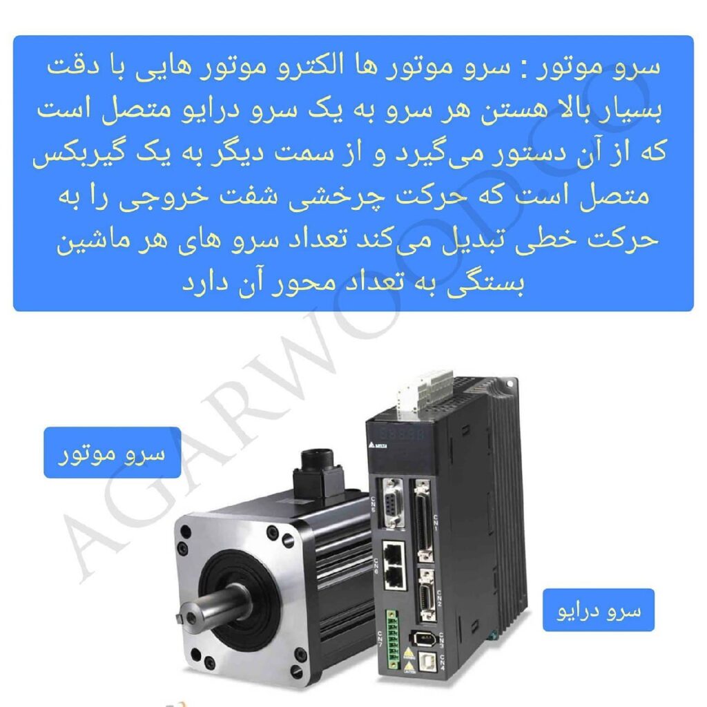 معرفی دستگاه CNC
