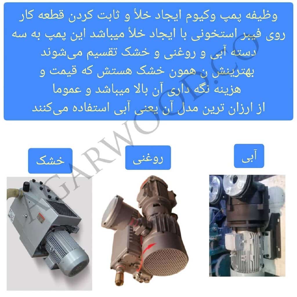 معرفی دستگاه CNC