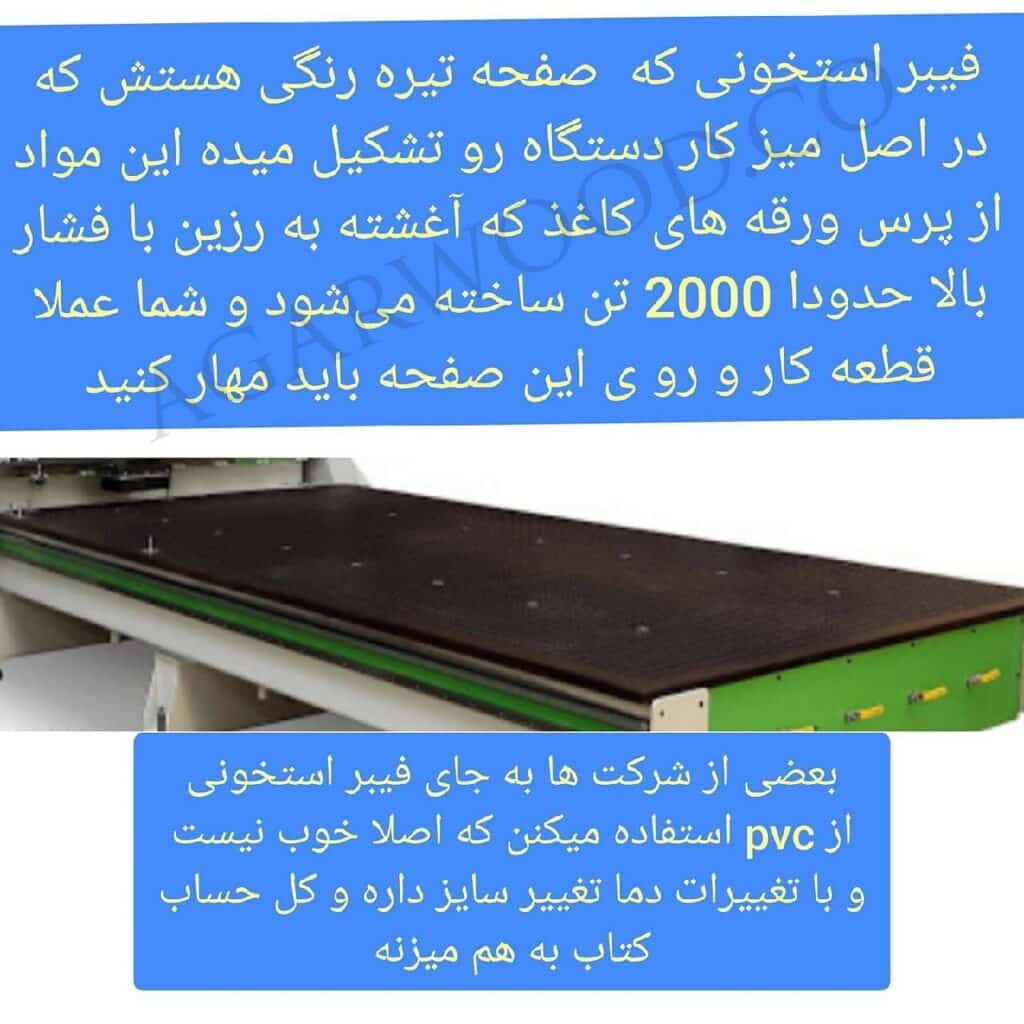 معرفی دستگاه CNC